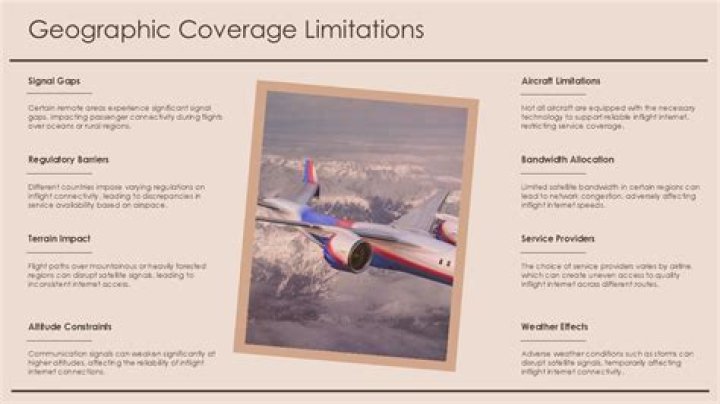 Geographical (coverage Territory) Limitations - How To Discuss