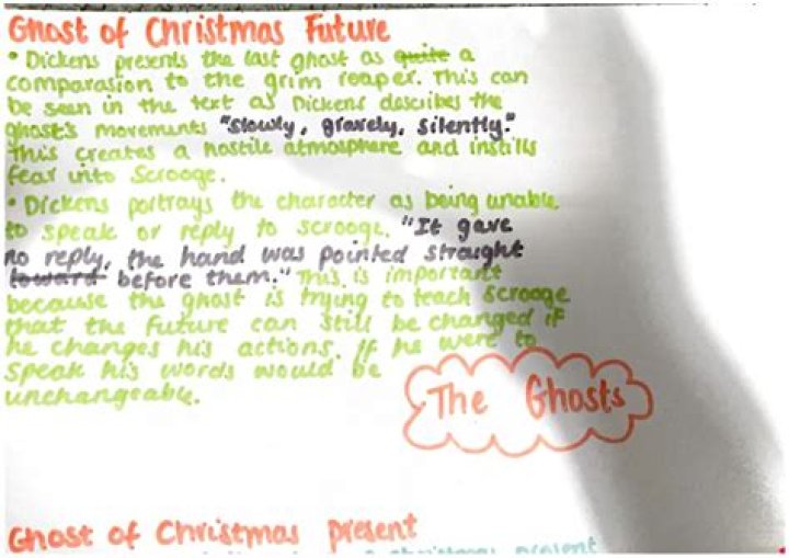 Ghost Of Christmas Future - How To Discuss