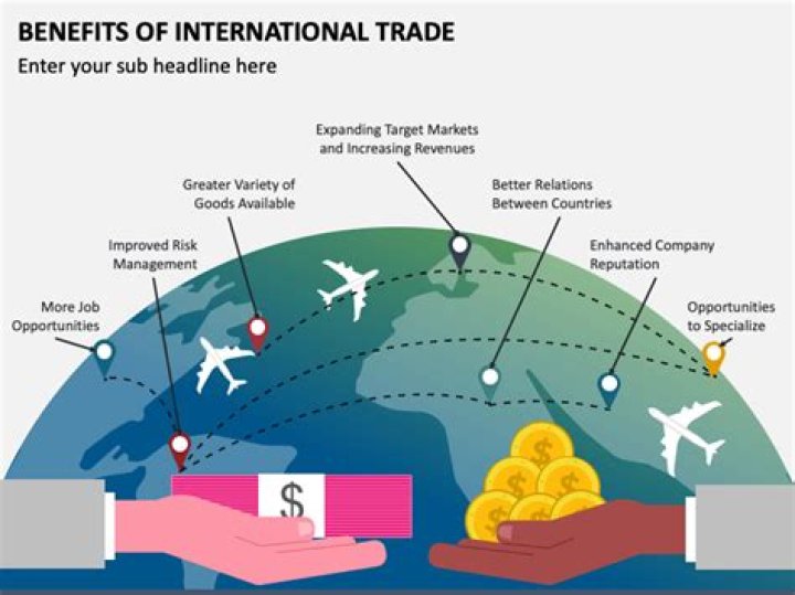 Global trade - How To Discuss