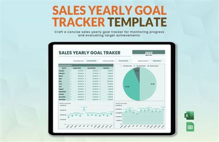 Goal tracker - How To Discuss
