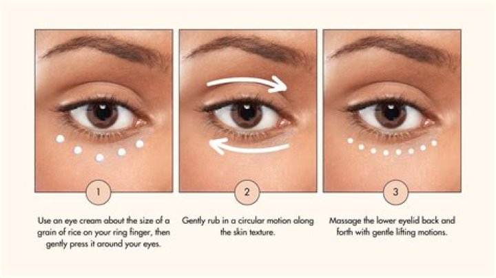 Good eye cream - How To Discuss
