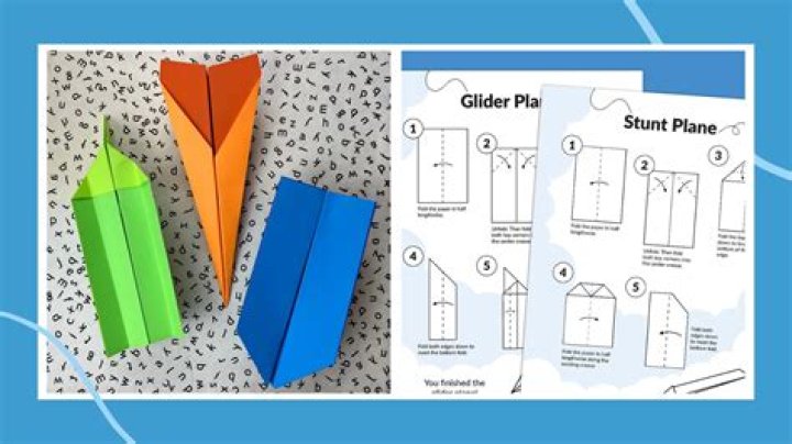 Good paper airplanes - How To Discuss
