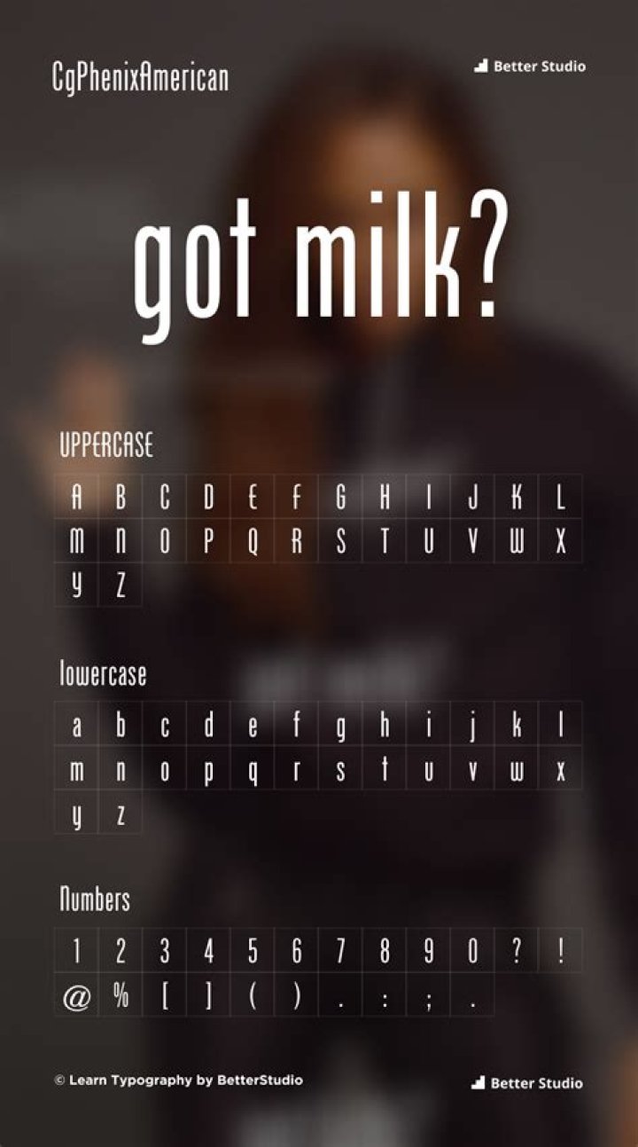 Got Milk Font - How To Discuss