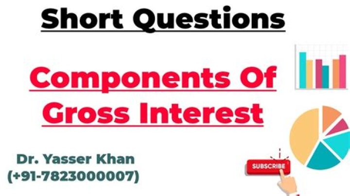 Gross Interest - How To Discuss
