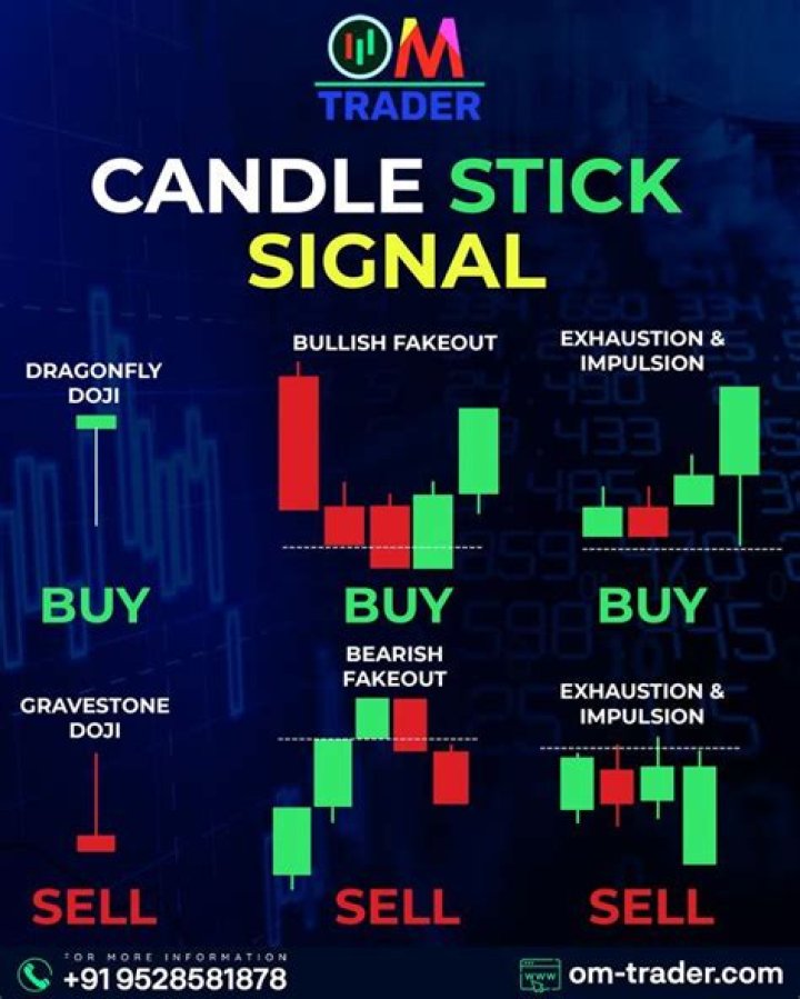 Hallmark stock - How To Discuss