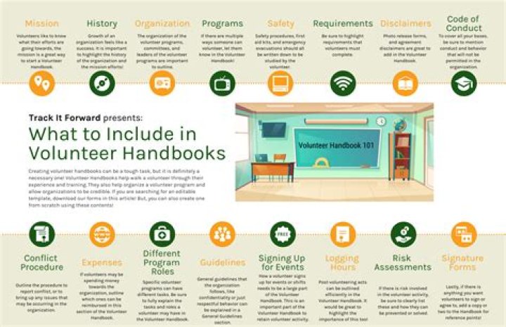 Handbook - How To Discuss
