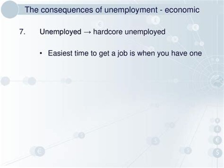 Hardcore unemployed - How To Discuss