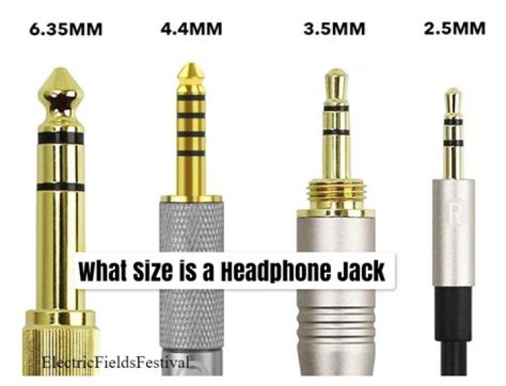 Headphone Jack Size - How To Discuss