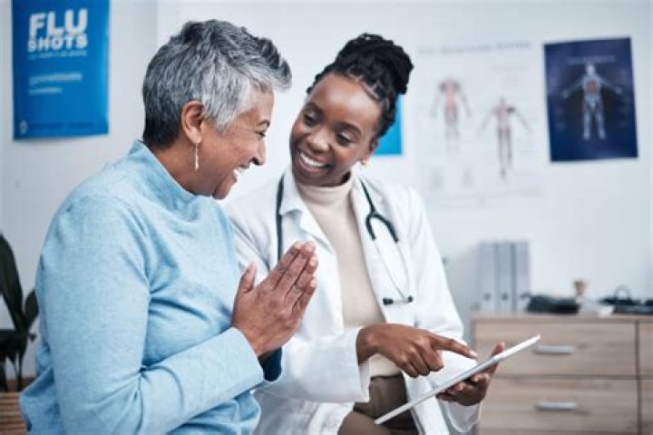 Health care provider - How To Discuss
