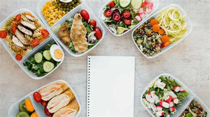 Healthiest take out food - How To Discuss