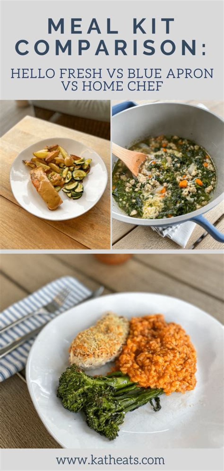 Hello fresh vs blue apron