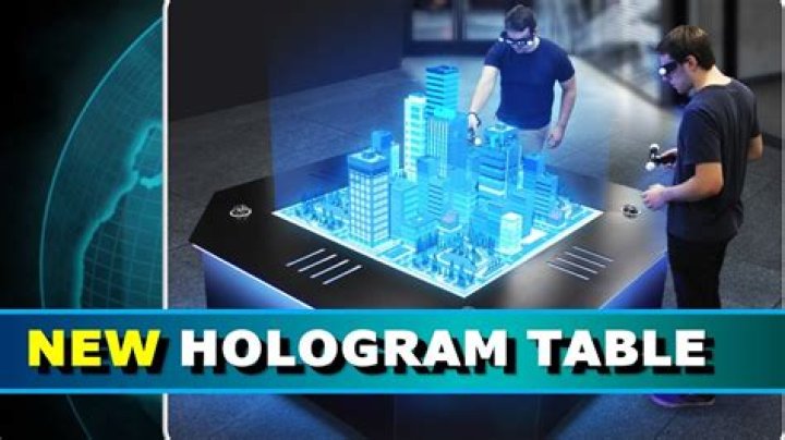 Hologram - How To Discuss