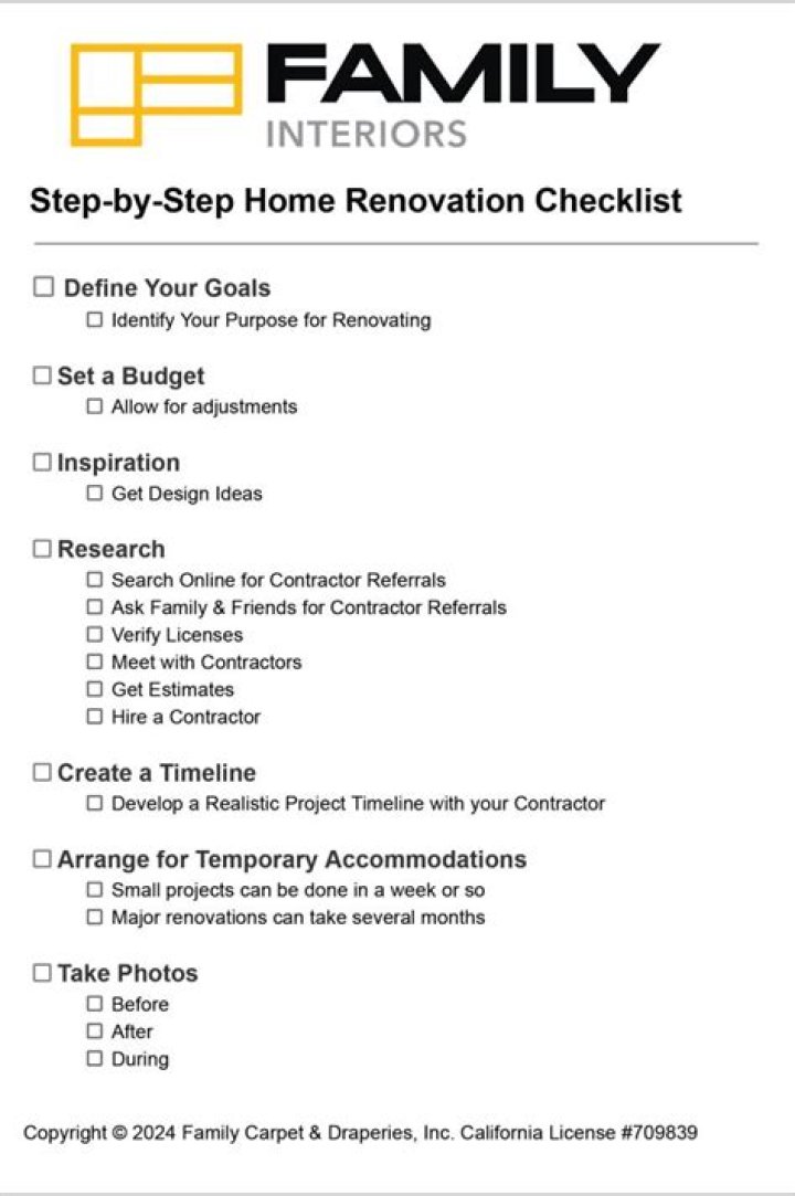Home renovation contractors - How To Discuss