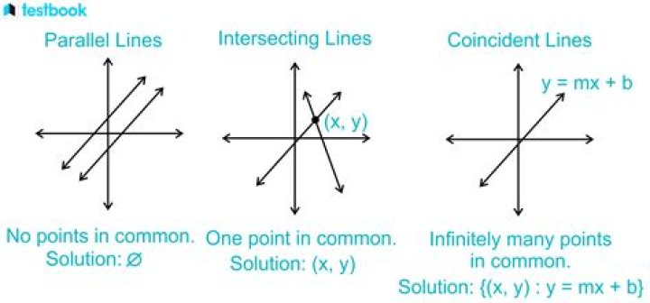 How Do You Spell Coincidence