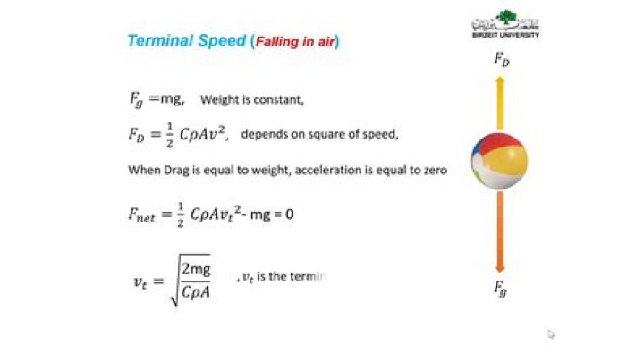 How Hard Is General Physics