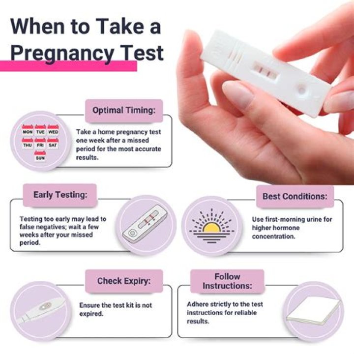 How long should you wait to take a pregnancy test
