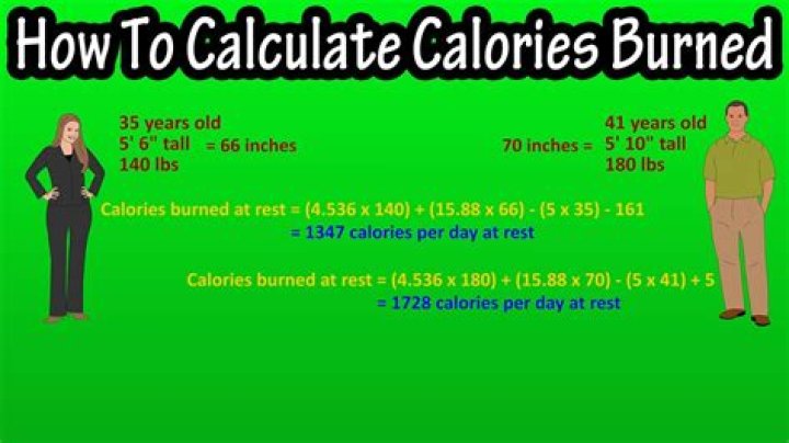 How many active calories should i burn a day