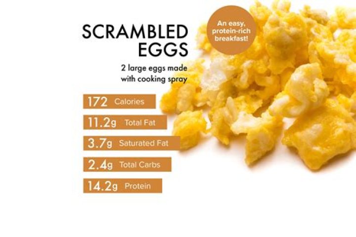 How many carbs in scrambled eggs