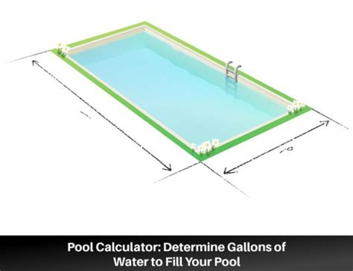 How Many Gallons In A Kiddie Pool