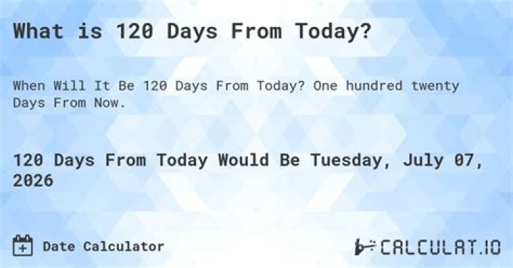 How Many Months Is 120 Days