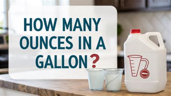 How Many Ounces In A Gallon Of Paint