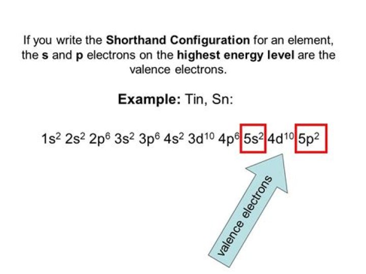 How Many Valence Electrons Does Tin Have