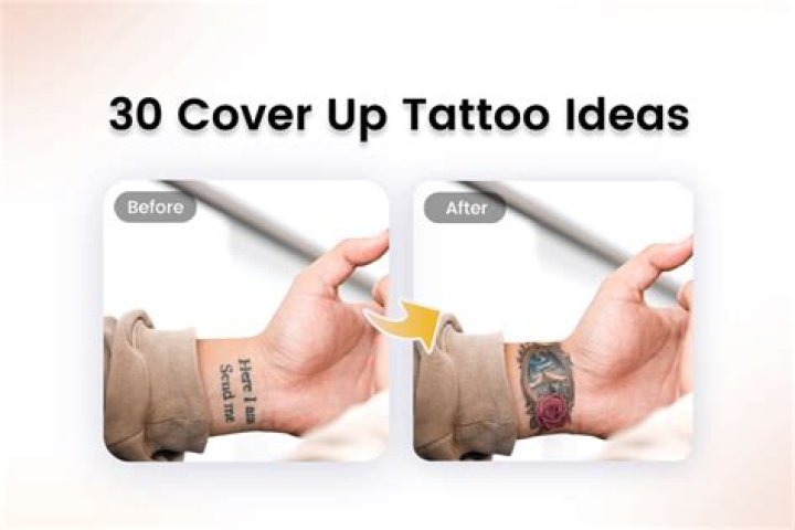 How Much Does A Cover Up Tattoo Cost