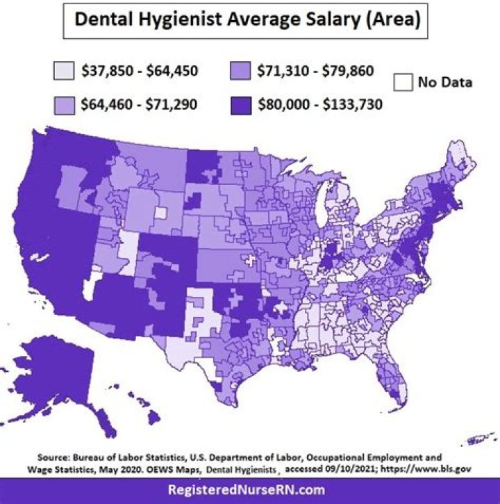 How much does a dental hygienist make an hour