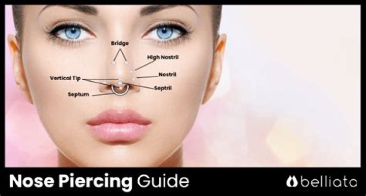 How much does it cost to get your nose pierced