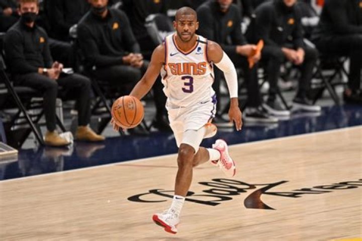 How Tall Is Chris Paul