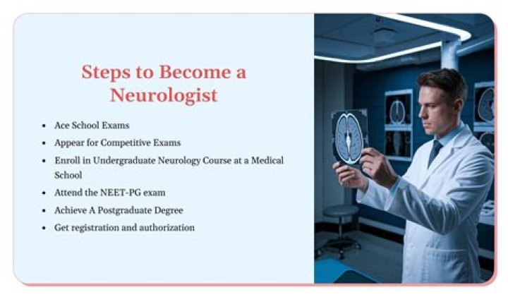 How to become a neurologist