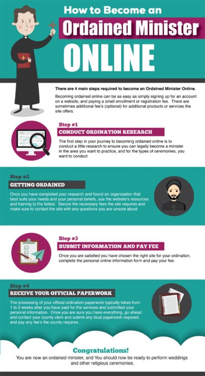 How to become an ordained minister