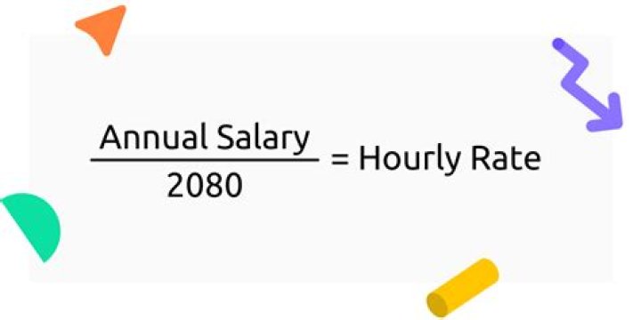 How to calculate hourly rate from annual salary