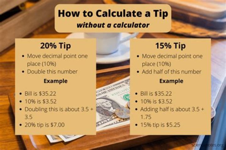 How to calculate tip - How To Discuss