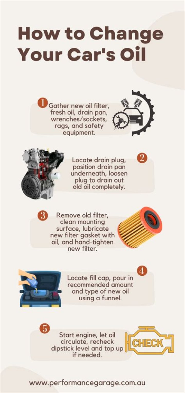 How to change your oil