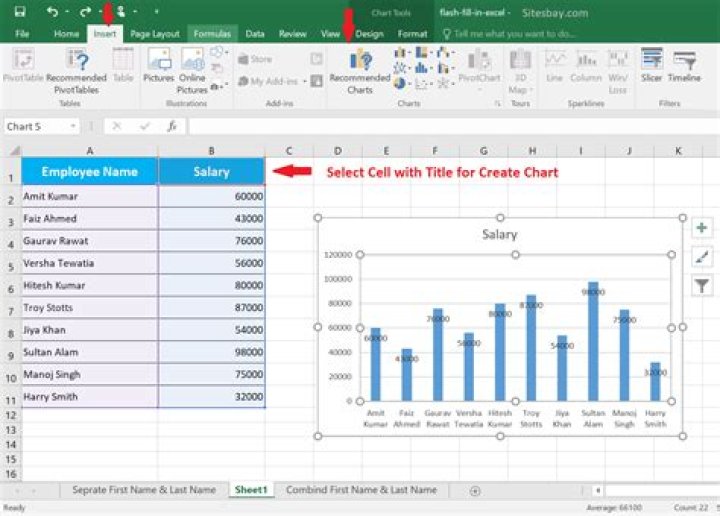 How to create a chart in excel