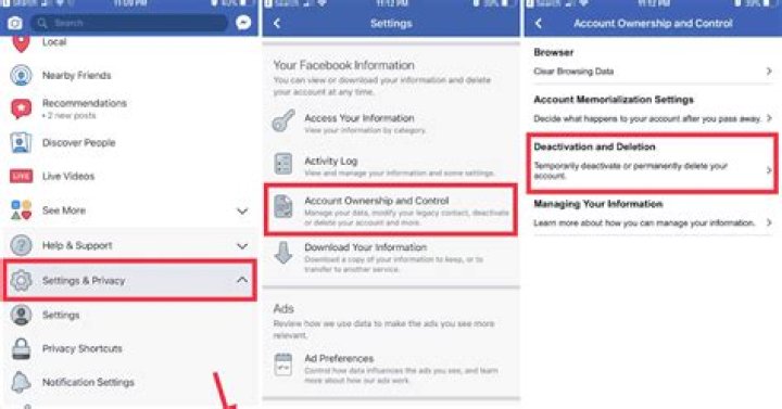 How to Deactivate Facebook Account?