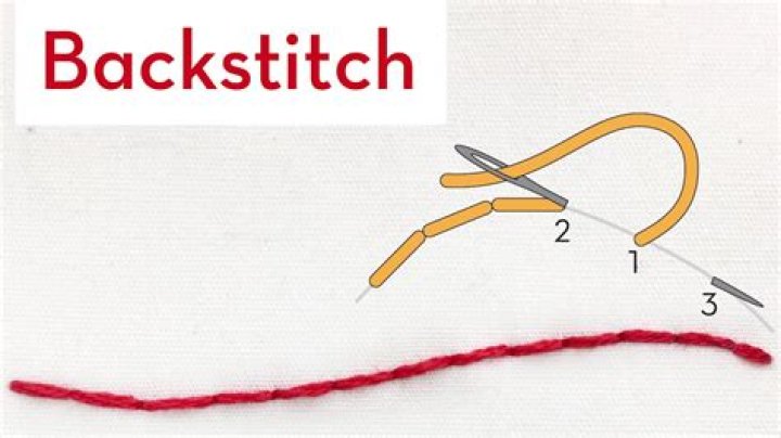 How to do a back stitch