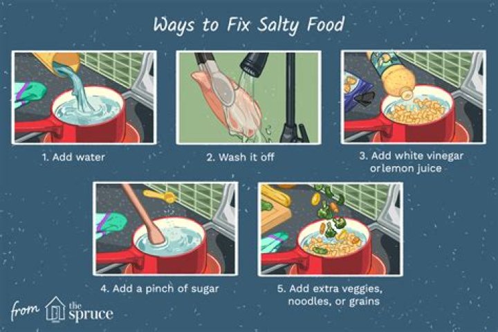 How To Fix Salty Popcorn