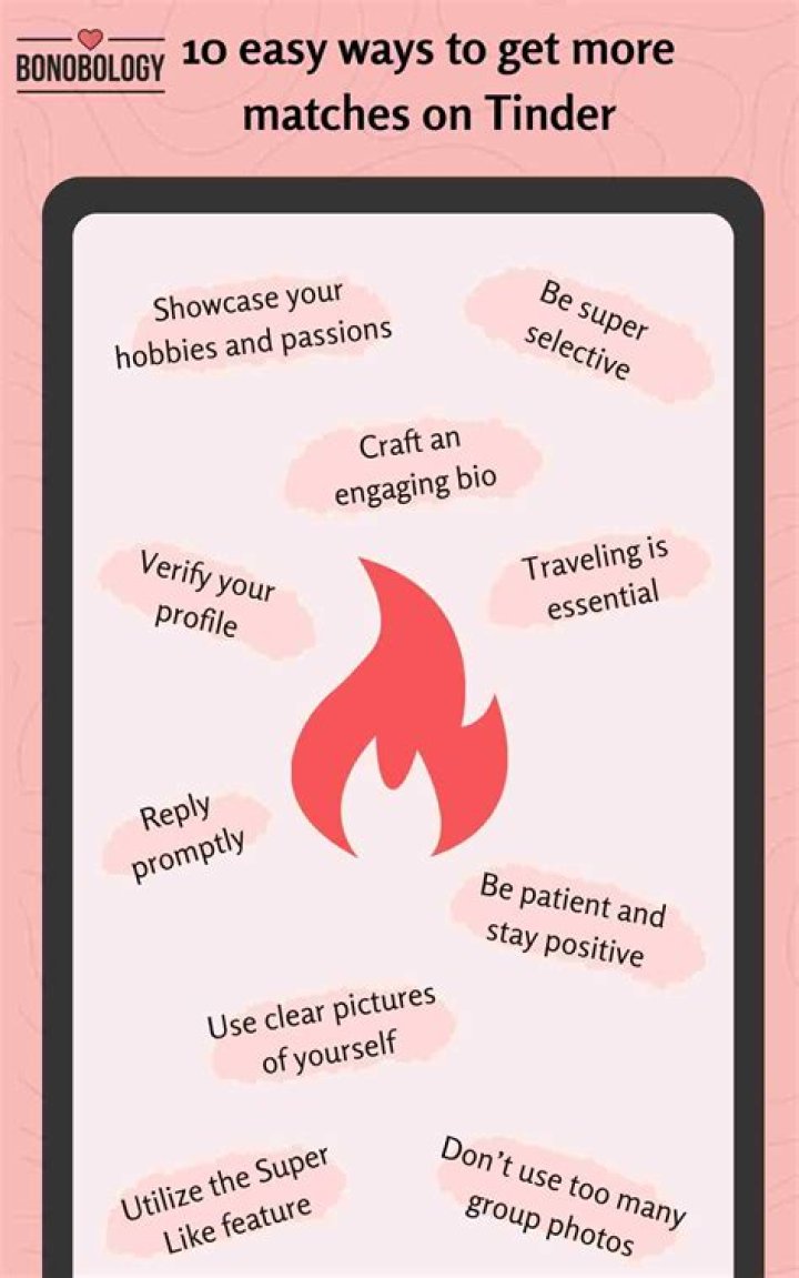 How to get more matches on tinder
