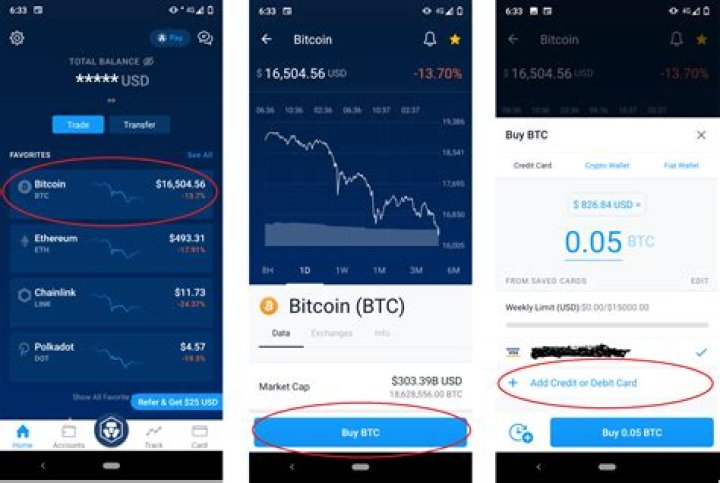 How to Invest in Bitcoin?