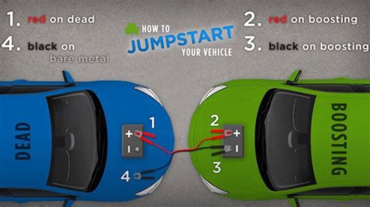 How to jumpstart a car with another car