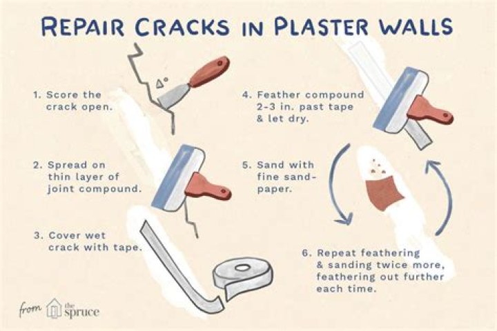 How to patch plaster walls