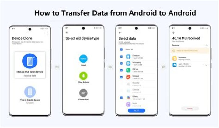 How to transfer photos from android to android