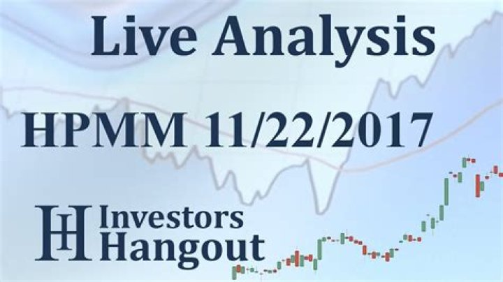 Hpmm stock - How To Discuss