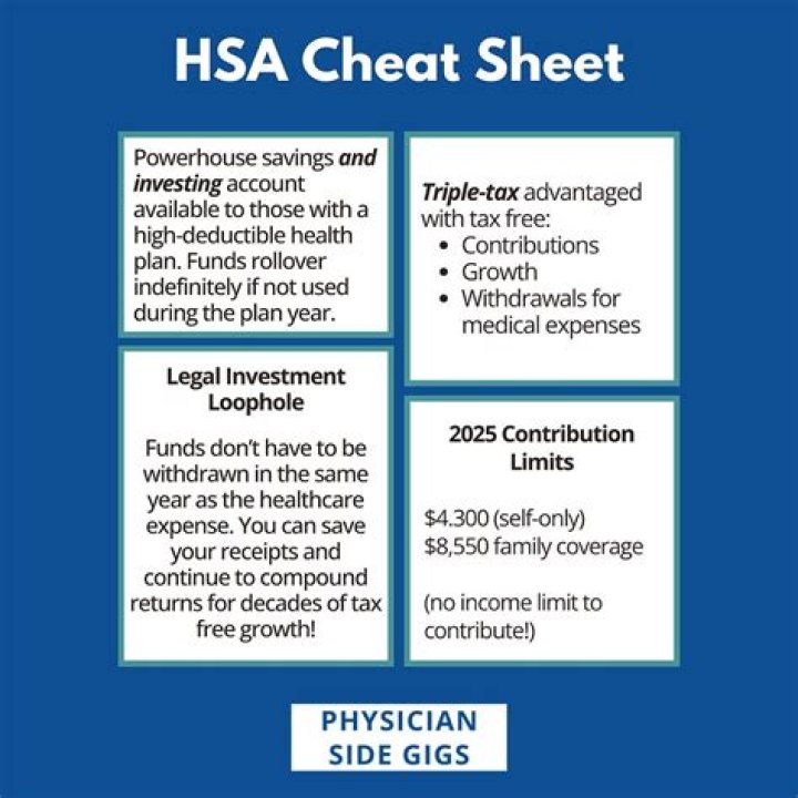 Hsa retirement - How To Discuss
