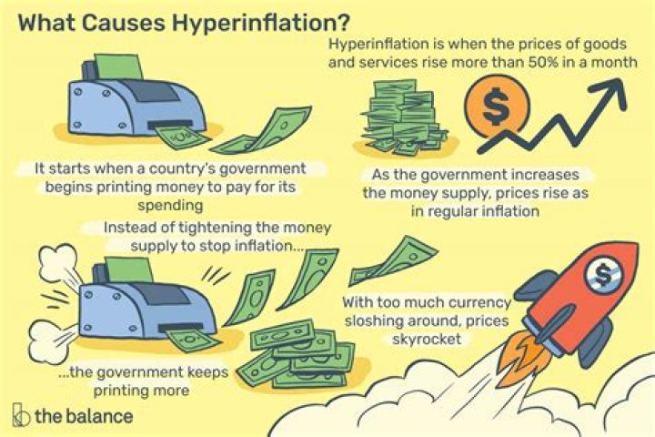 Hyperdeflation - How To Discuss