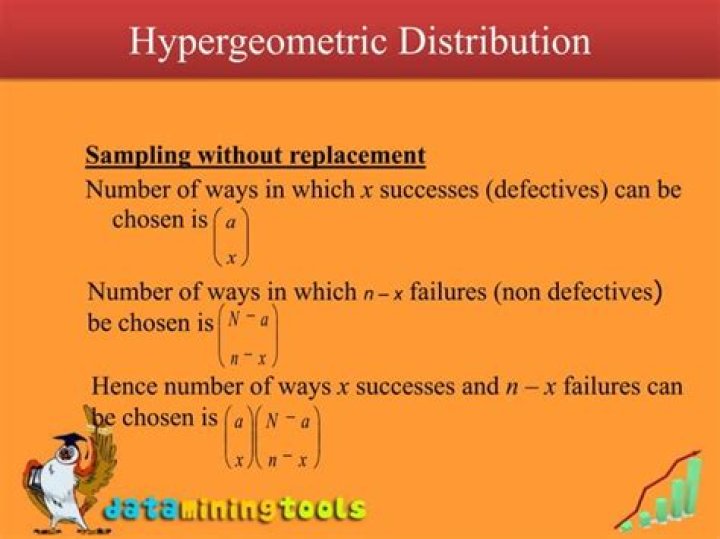 Hypergeometric distribution - How To Discuss