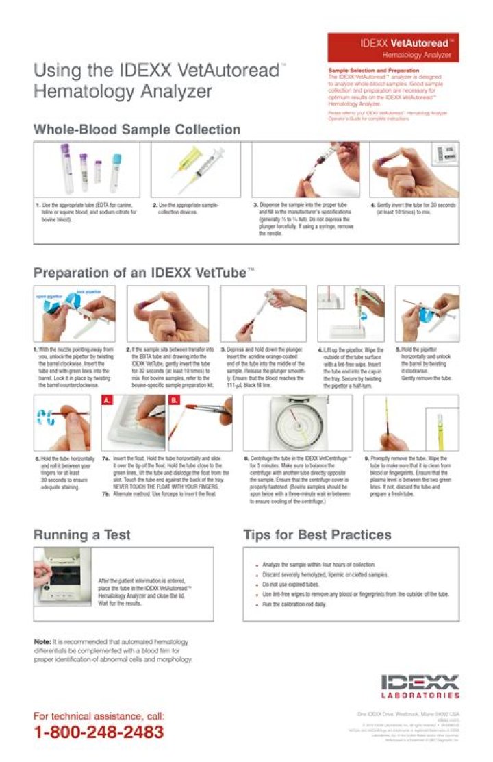 Idexx stock - How To Discuss