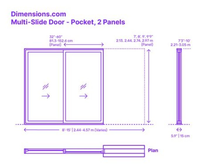 In wall sliding door - How To Discuss